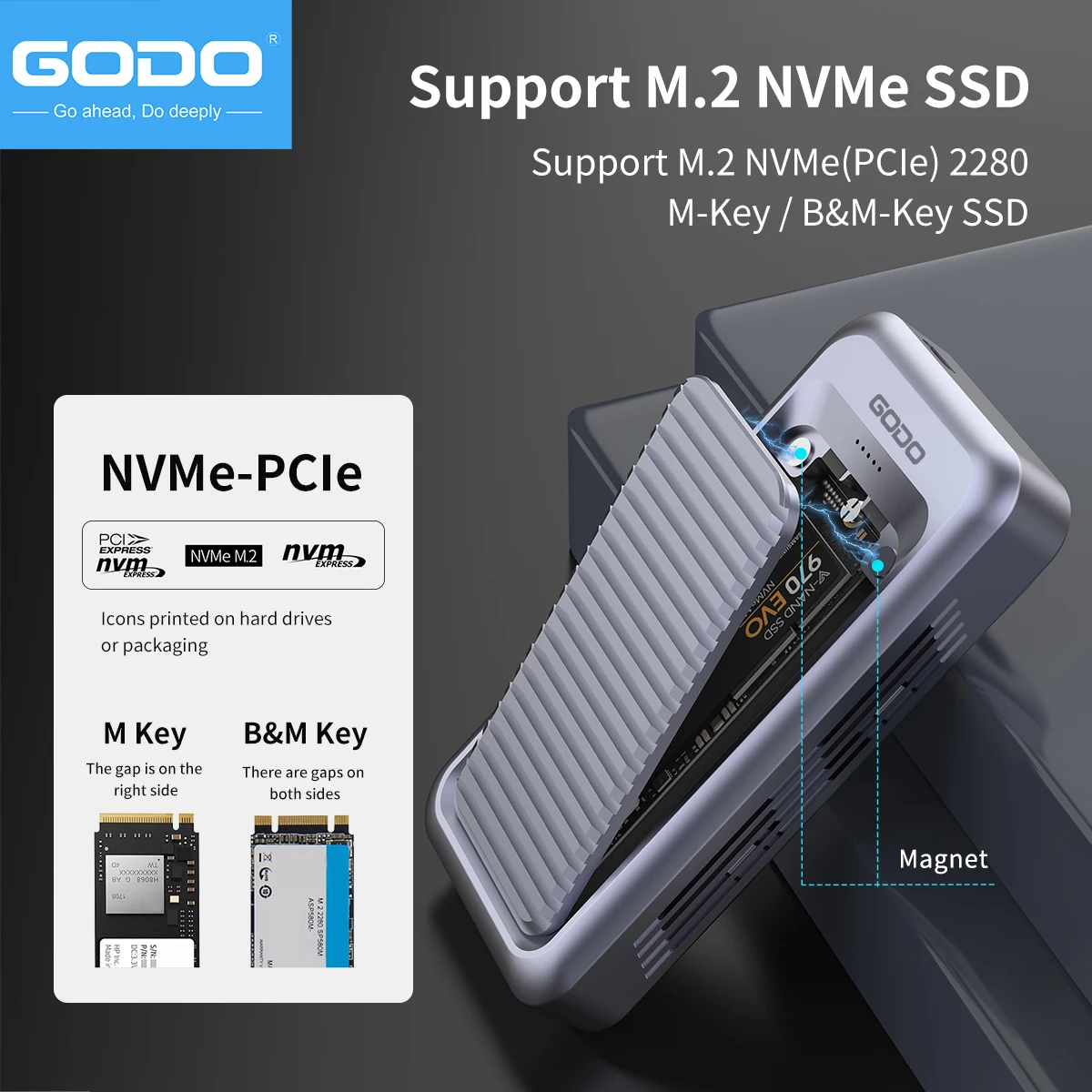 GODO Case Externo para SSD M.2 - Thunderbolt 4 External Ssd 4Tb avaliação e preço