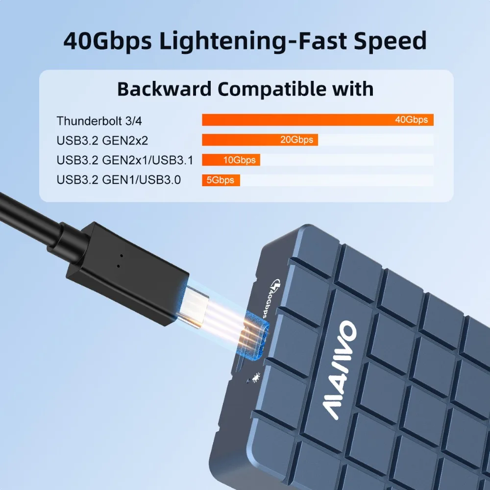 MAIWO-Caixa de Disco Rígido Ex - Usb4 40Gbps External Ssd 8Tb avaliação e preço