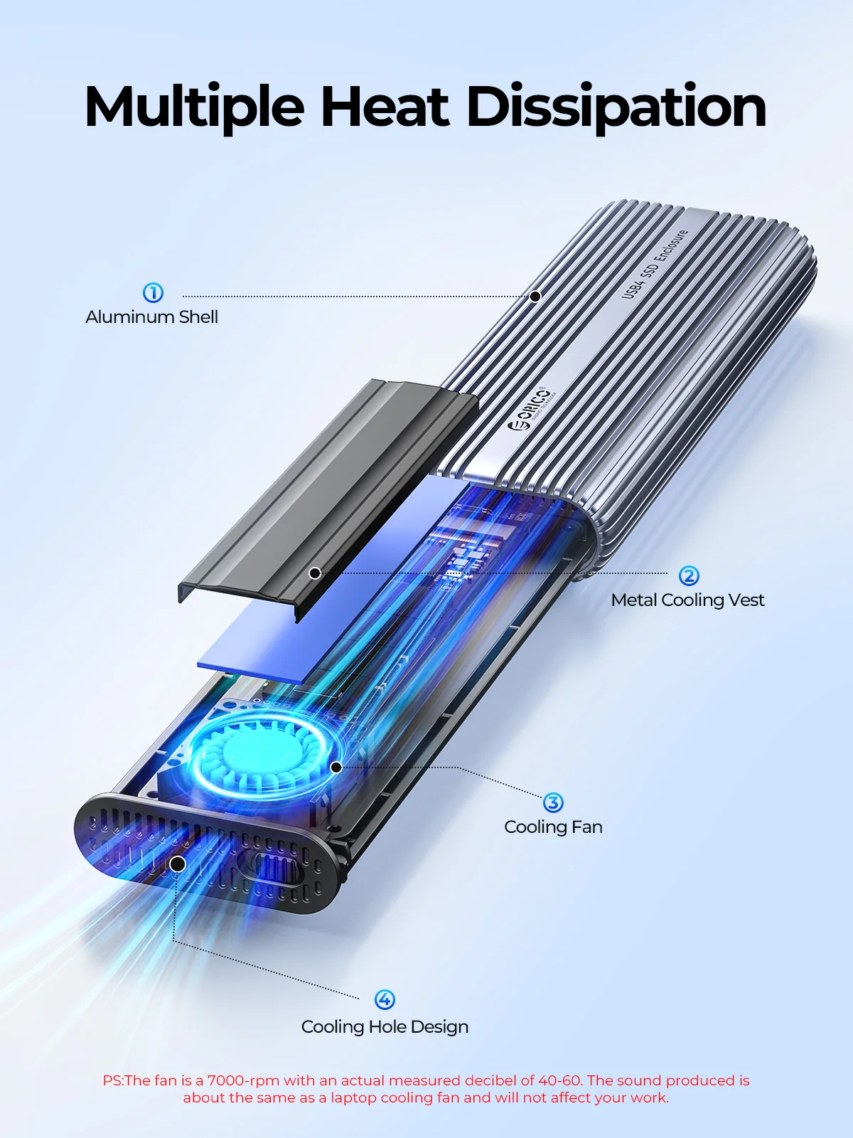 Caixa externa ORICO 40Gbps M.2 - 8Tb M2 Nvme Ssd avaliação e preço