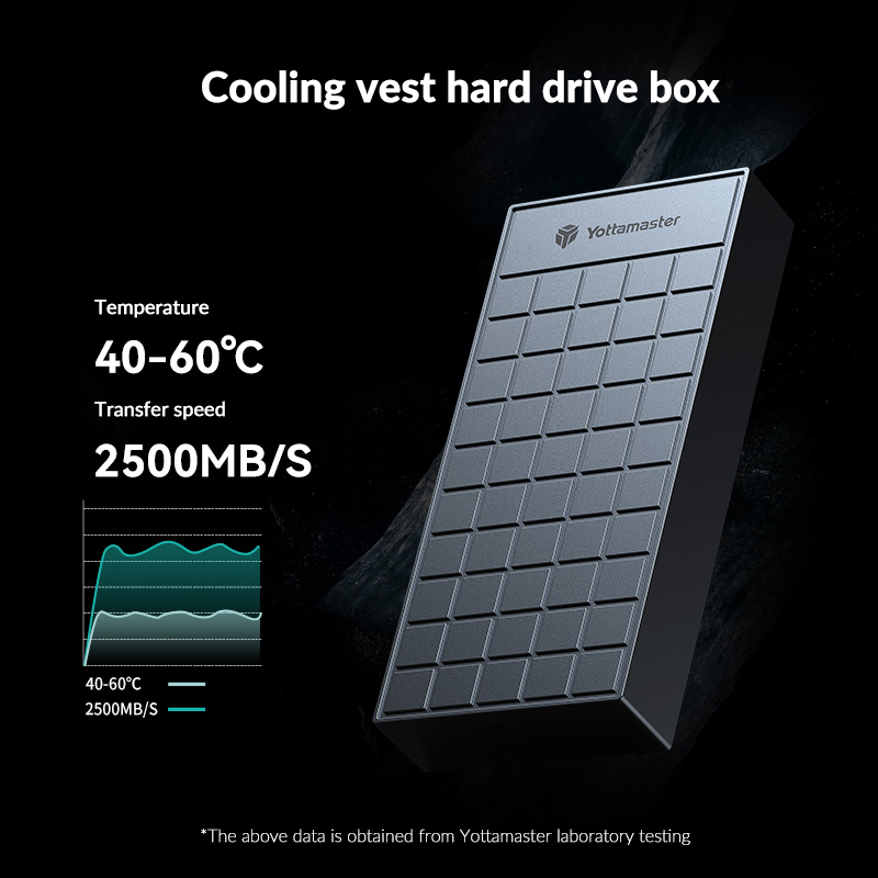 Yottamaster-Caixa do Disco Ríg - Thunderbolt 4 External Ssd 4Tb avaliação e preço