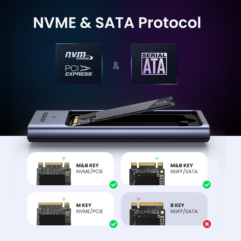 Ugreen m.2 nvme ssd sata gabin - 8Tb M2 Nvme Ssd avaliação e preço