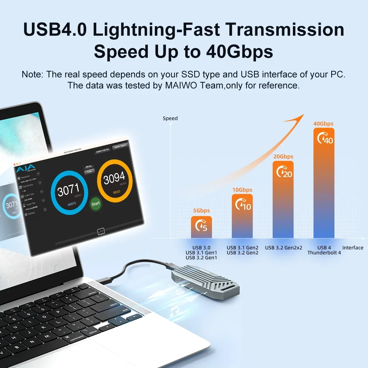 MAIWO-Gabinete SSD NVMe M.2, A - 8Tb M2 Nvme Ssd avaliação e preço